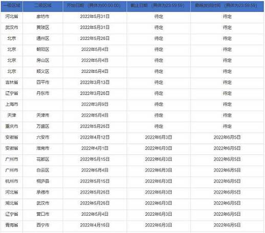 天貓商家因疫情影響導致發(fā)貨延遲怎么辦-因疫情天貓發(fā)貨時間延遲